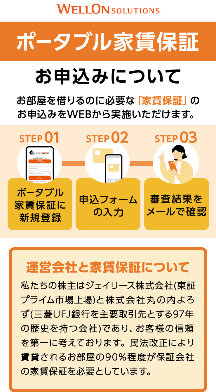 ポータブル家賃保証お申込みについて