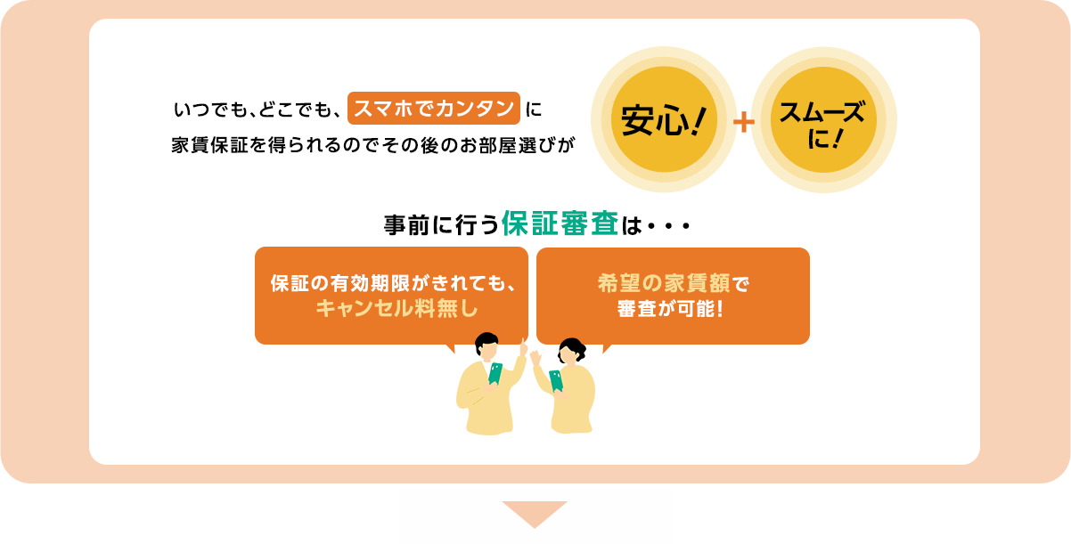 いつでもどこでもスマホでカンタンに家賃保証を得られるのでその後のお部屋選びが安心！スムーズに！事前に行う保証審査は・・・保証の有効期限がきれても、キャンセル料無し、希望の家賃額で審査が可能！