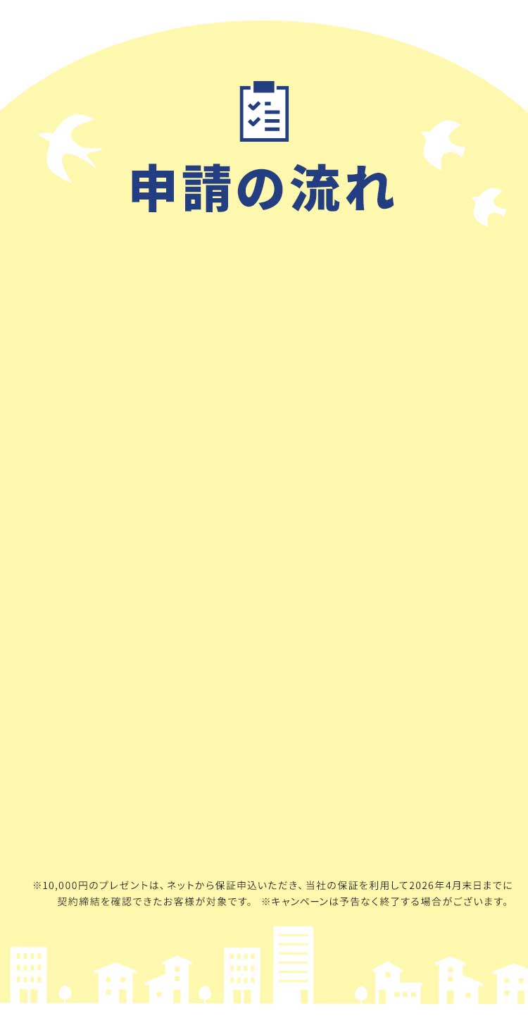 申請の流れ