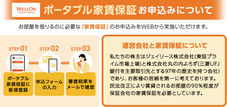 ポータブル家賃保証お申込みについて