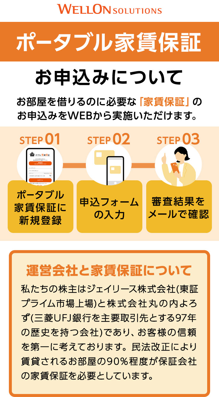 ポータブル家賃保証お申込みについて